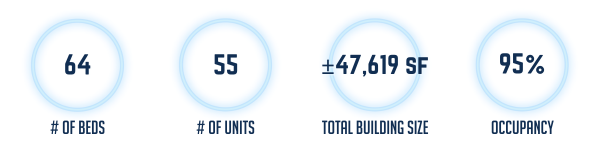 Metrics for Email (30)